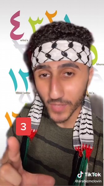 Understanding Hindu & Arabic Numerals