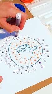 With the NEW Crayola Marker Workshop, kids can dive into hands-on creativity! A fun and easy kit that lets them build 20 custom markers from scratch, including emoji and wacky marker tips for playful designs! #staycreative | Crayola