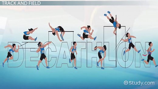 Track & Field Events | List, Types & Activities