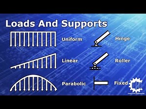 Loads and Supports Introduction - Structural Analysis