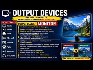 Computer Fundamentals: Output Devices & Monitor Resolution