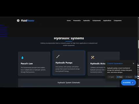 How Pneumatic Systems Work | Basics Explained Simply