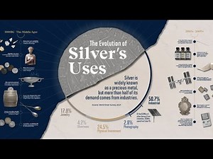 22 Uses Of Silver You Didn't Know About