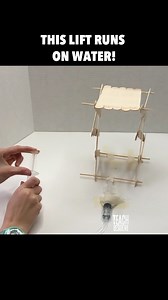 This elevator runs on water and air pressure 💧 Simple hydraulic systems are a powerful way to show how force can move objects. Kids LOVE seeing this in action! Hands-on STEM is the best kind of learning. #STEMforkids #Hydraulics #SimpleMachines #ScienceForKids #TeachBesideMe | Teach Beside Me