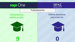 110K views · 385 reactions | Ganhe tempo e eficiência com o Sage One,...