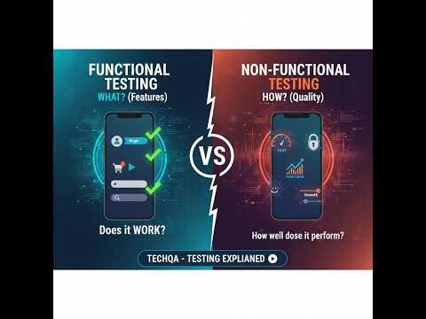 Functional vs Non Functional Testing Most Asked QA Interview Question