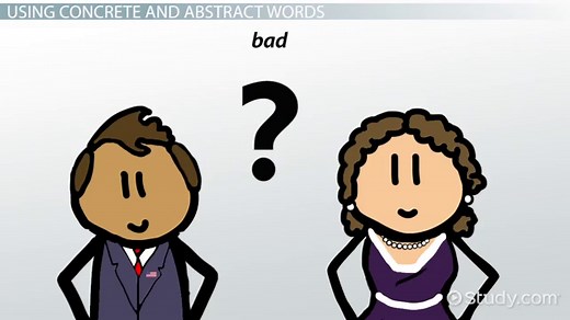 Abstract Words | Definition, Use & Examples