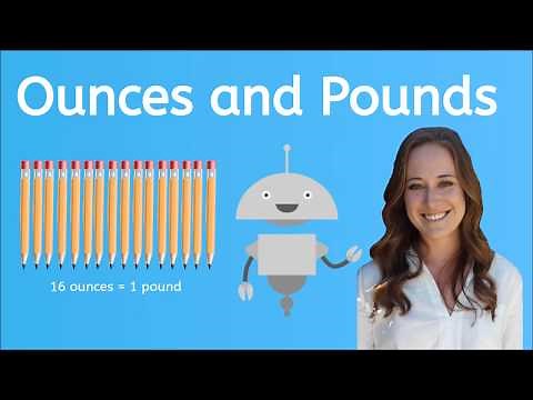 How to Measure Ounces