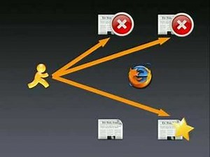 RSS-Feeds verstehen und nutzen