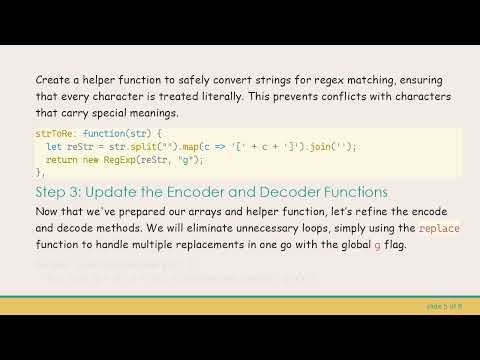 Troubleshooting URL Encoding and Decoding Issues in JavaScript