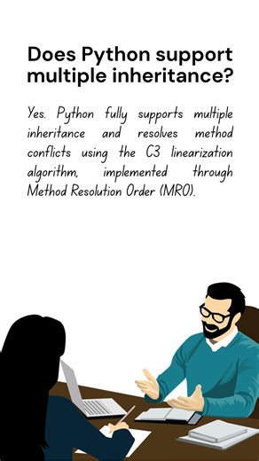 Does Python support multiple inheritance? | Inheritance in Python | Code House