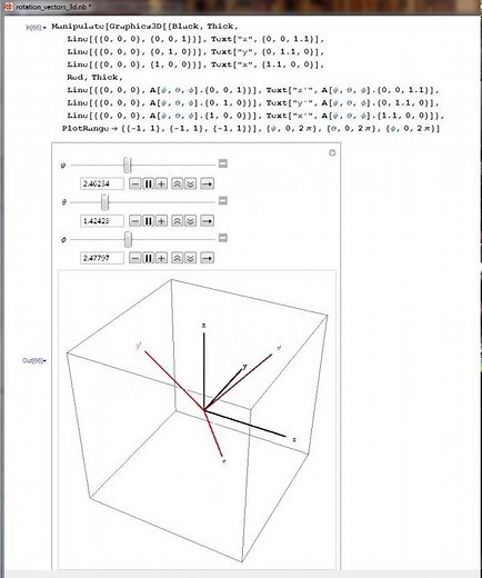 Euler Angles