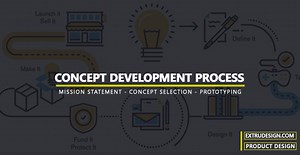 What is the Concept Development Process? - ExtruDesign