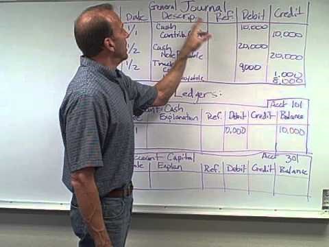 Journal and Ledgers