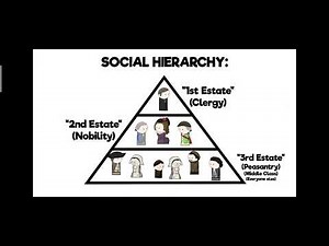 Oversimplified, French Revolution in a Nutshell