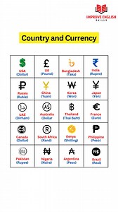 457K views · 2.9K reactions | Country and currency symbols #currency #CurrencySymbol #improveenglishskills #STUDY #students #education #learning #virals #speakingpractice #learnenglishonline #IELTS #reelsfb #vocabulary #trending #viralvideo #fyp #reels #video #viralreels #facebookreels #improveenglishskills121 #fypシ゚viral #foryoupage #english #viralpost #foryou #football #messi | Improve English Skills | Facebook