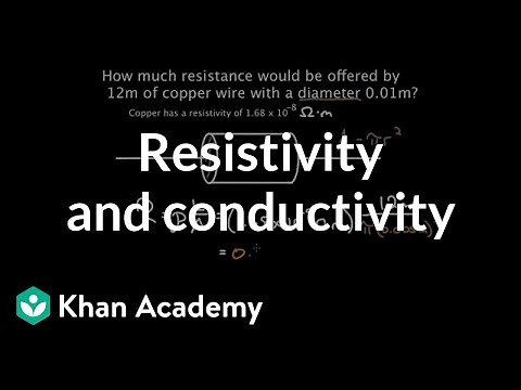 Resistivity and conductivity | Circuits | Physics | Khan Academy