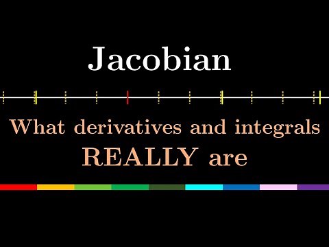What is Jacobian? | The right way of thinking derivatives and integrals