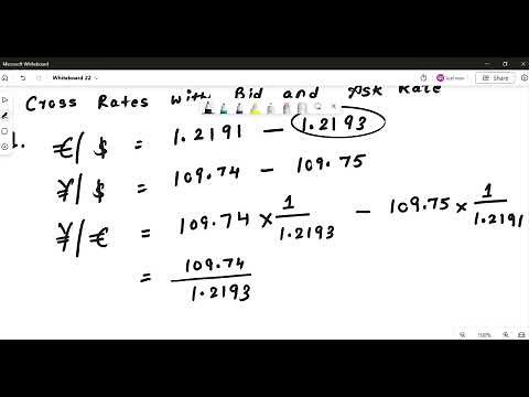 Cross Rates with Bid -Ask rate
