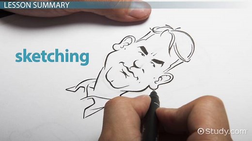 Drawing Processes: Definition & Techniques