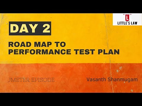 Creating an Effective Performance Testing Plan : Best Practices and Strategies #performancetestplan