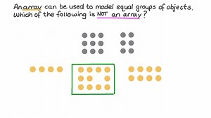 Understanding the Definition of an Array