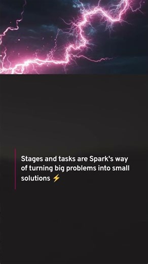 Day-45: What are Stages and Tasks in Spark? | Spark with Scala Training @ DURGASOFT
