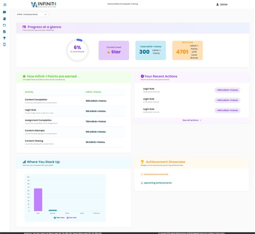 Infinit-I Online Training Launches ‘Achievements’ to Gamify Driver Safety Training