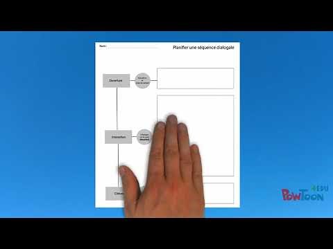 Comment écrire un dialogue