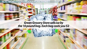 Continuous Function | Definition, Properties & Examples