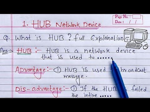 What is HUB? full Explanation | Computer Networking