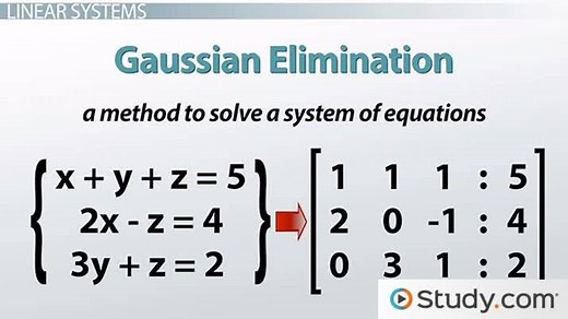 Gaussian Elimination | Overview & Examples