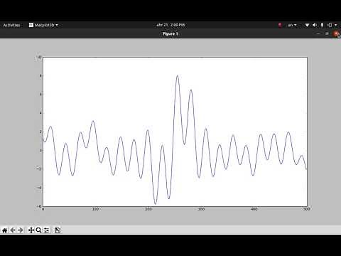 TRANSFORMADA RAPIDA DE FOURIER CON PYTHON