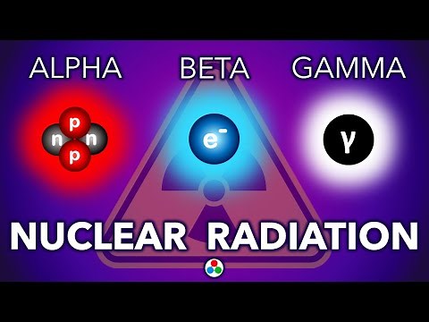 Nuclear Radiation Explained | Alpha, Beta & Gamma | GCSE Physics