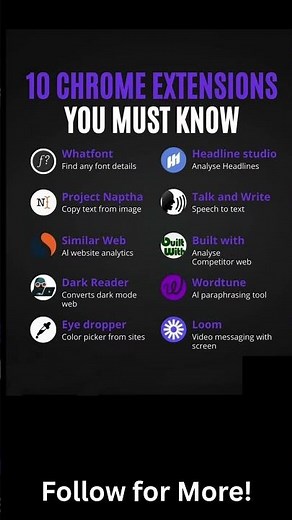 10 Best Chrome Extensions you Must Know