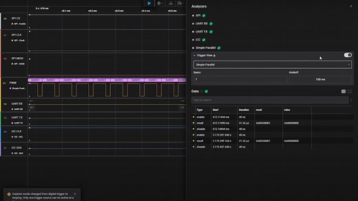 Simple Triggering For Saleae Logic Analyzers