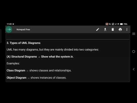 UML in Software Engineering | Unified Modeling Language Explained with Diagrams