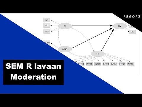 SEM R lavaan: Latent Interactions (Moderation) With Double Mean Centering
