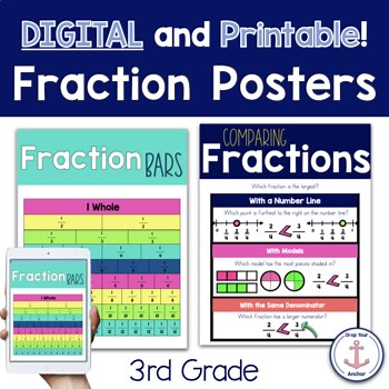 Digital and Printable 3rd Grade Fractions Anchor Chart Posters