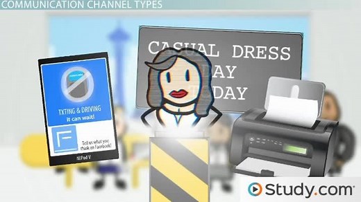 Channel in Communication | Definition, Types & Examples