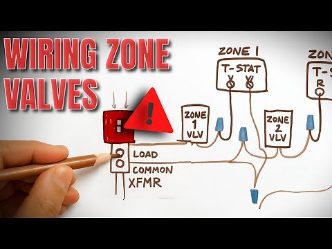 How a 4-Wire Zone Valve Works (Wiring Diagram for Beginners)
