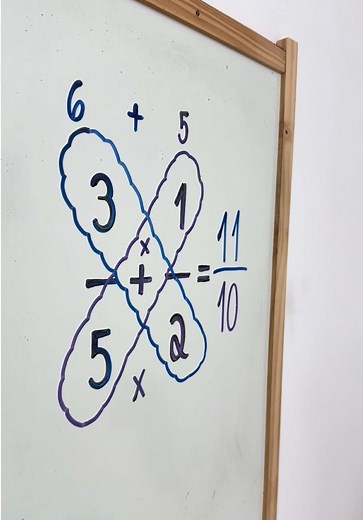 Exploring Arithmetic in Newspapers for Education