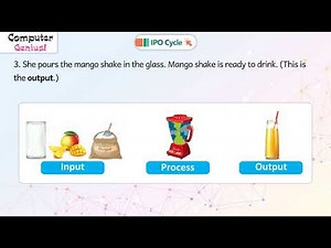 IPO Cycle |𝐂𝐡 𝟎1|Computer Genius|𝐂𝐥𝐚𝐬𝐬 𝟎2