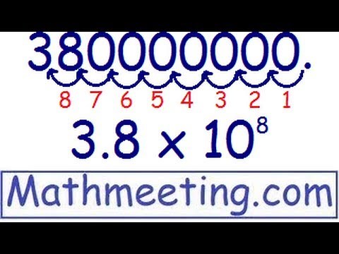 Scientific Notation - Conversion