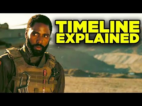 TENET Explained! Full Movie Timeline & Final Scene Breakdown (Spoilers)