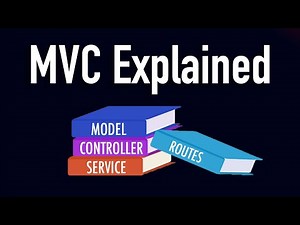 MVC Pattern Explained Easy | MVC Tutorial (Example in NodeJS)