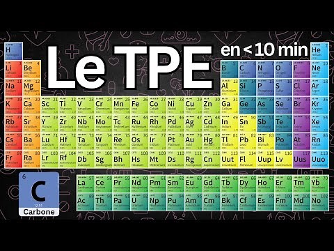 Tableau périodique des éléments
