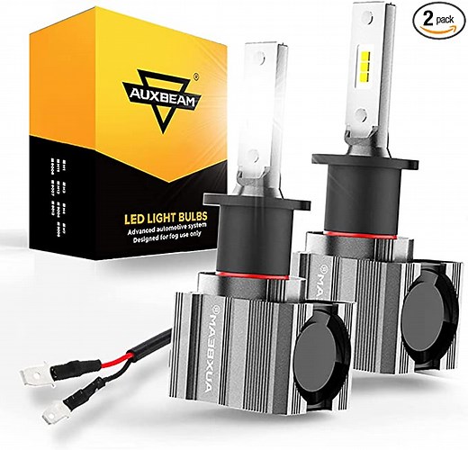 Best And Brightest H3 LED Headlight Bulbs 2025