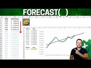 How to use FORECAST Function in Excel | Predict a Future Value, Appraised Value