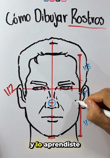 Cómo dibujar rostros: tutorial paso a paso
